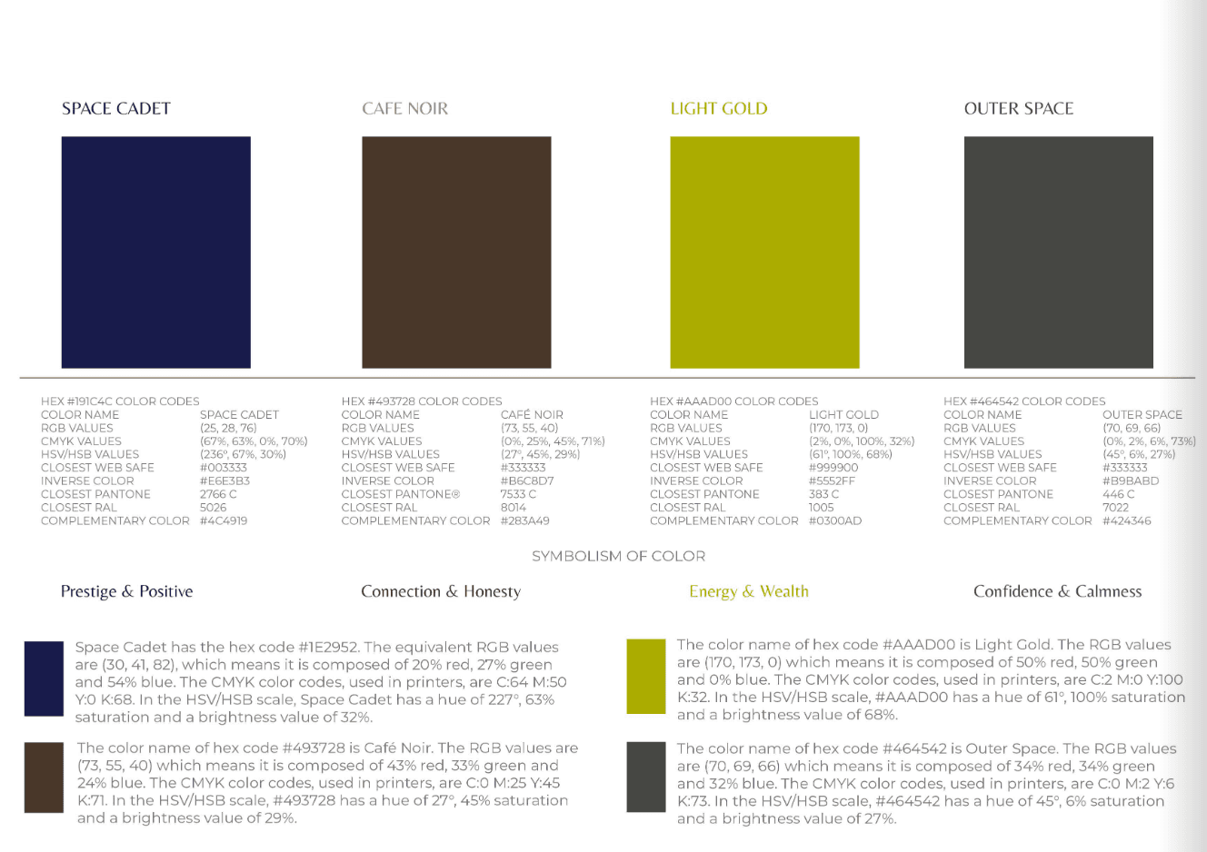 Brand Identity System visual 5