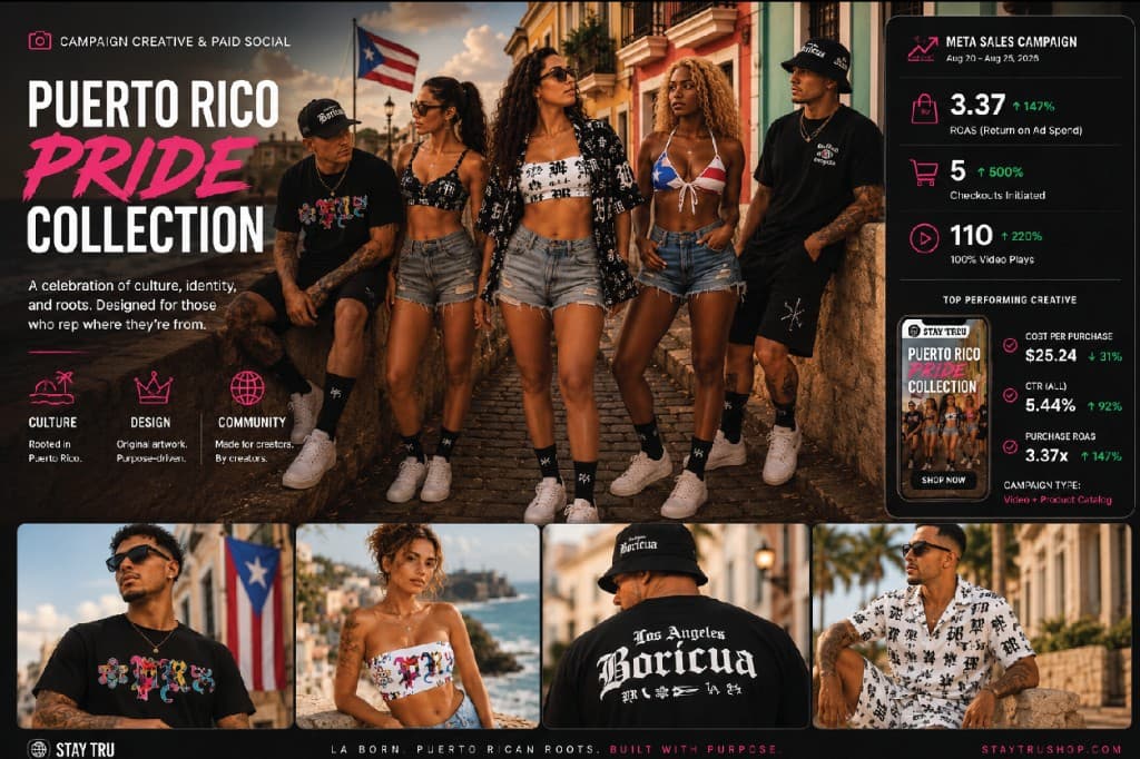 Campaign Creative & Paid Social visual 2