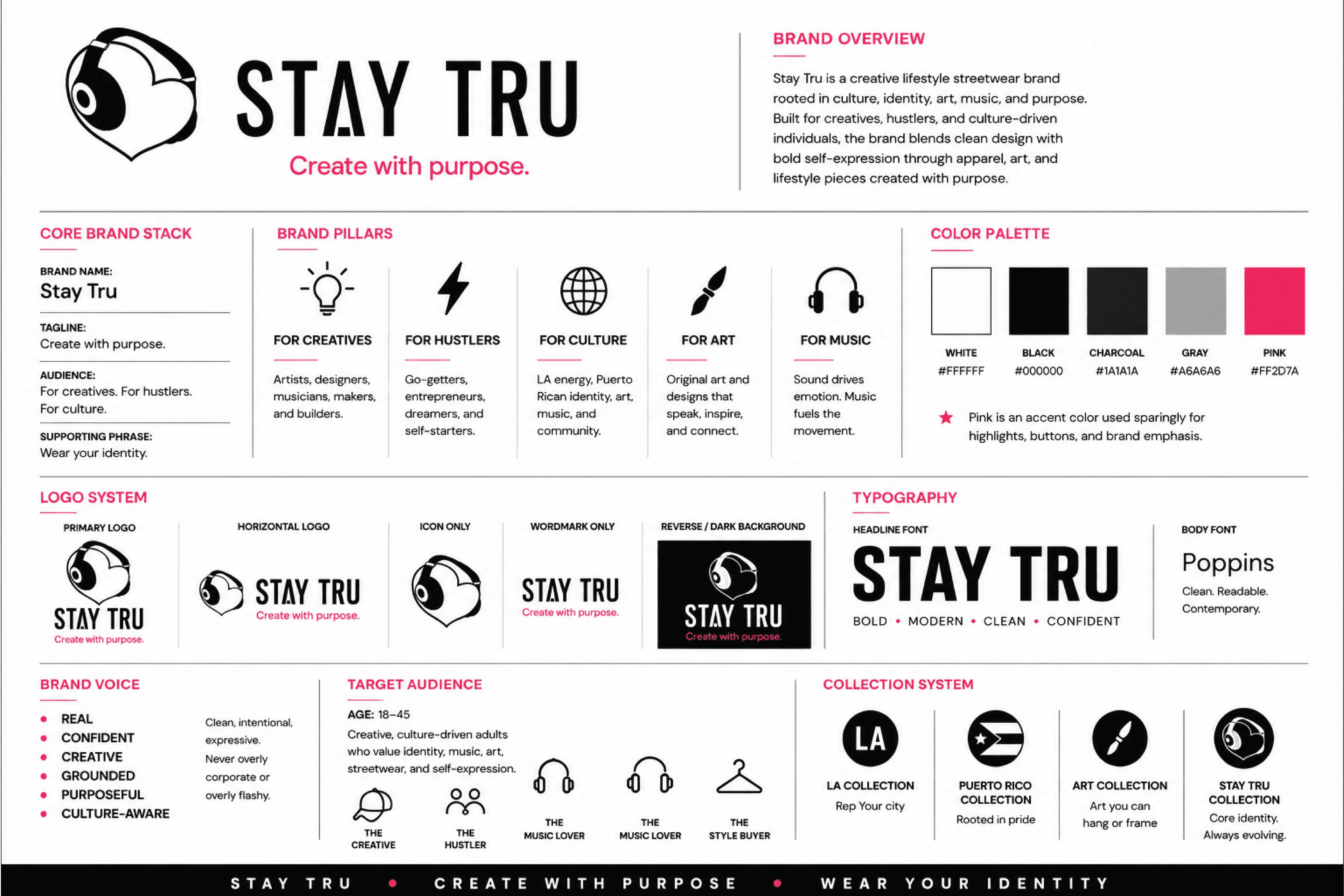 Brand Identity & Visual System visual 1