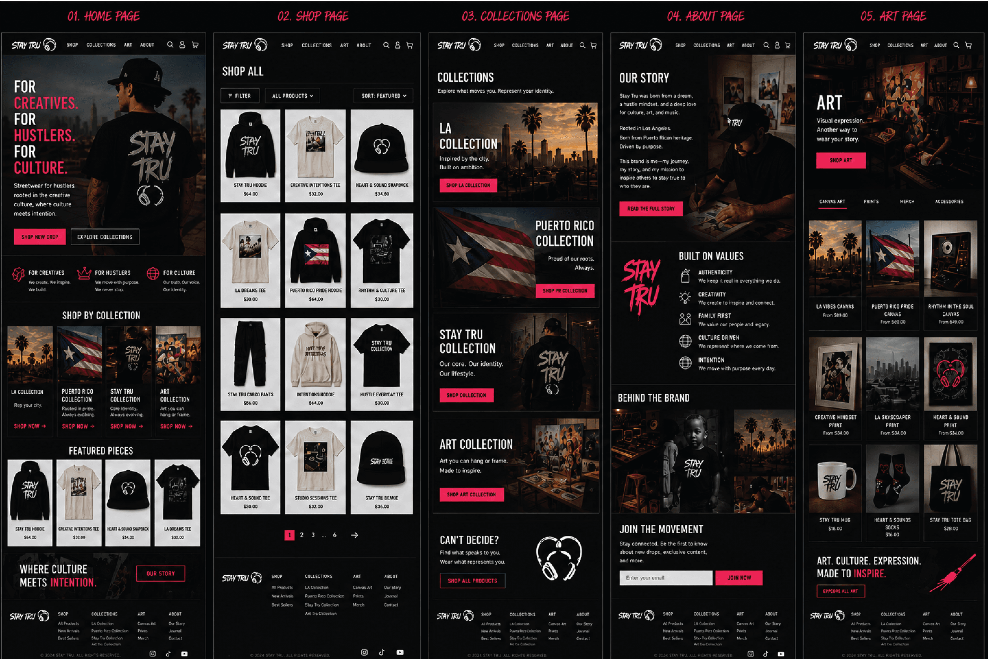 Brand Identity & Visual System visual 2